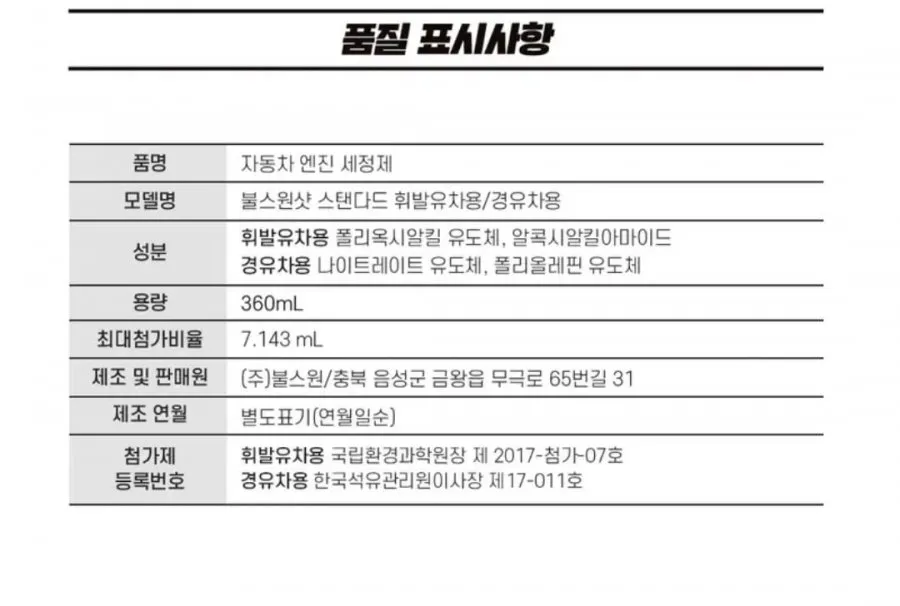 불스원샷 스탠다드, 360ml, 가솔린 or 디젤 3개