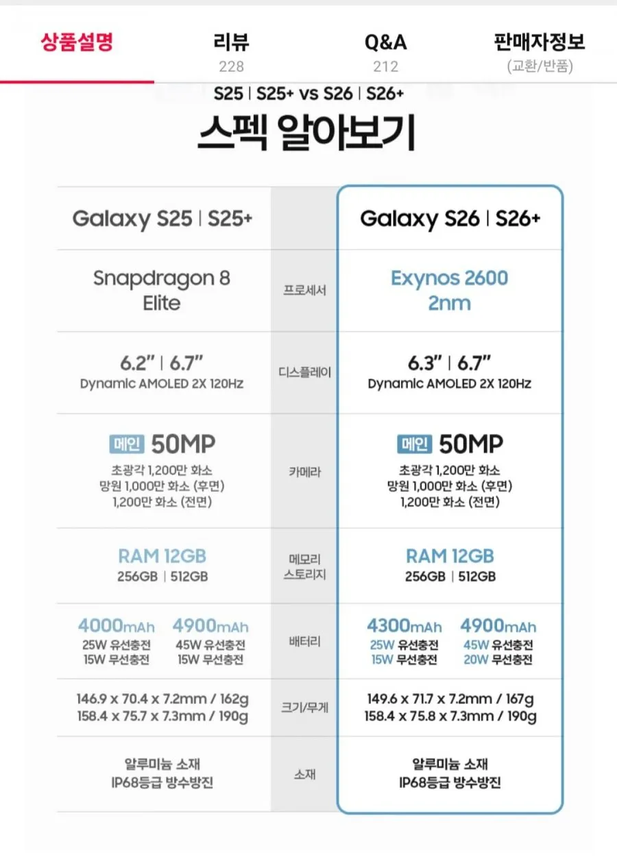 삼성 갤럭시 S26 256GB 자급제폰