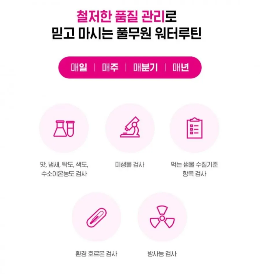 풀무원 워터루틴 생수 2L, 24개