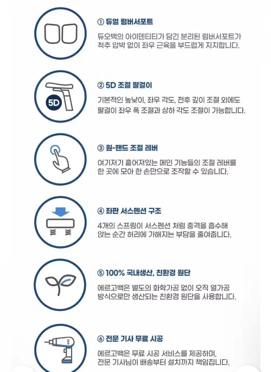 듀오백 에르고백 D300 하이엔드 풀메쉬 체어