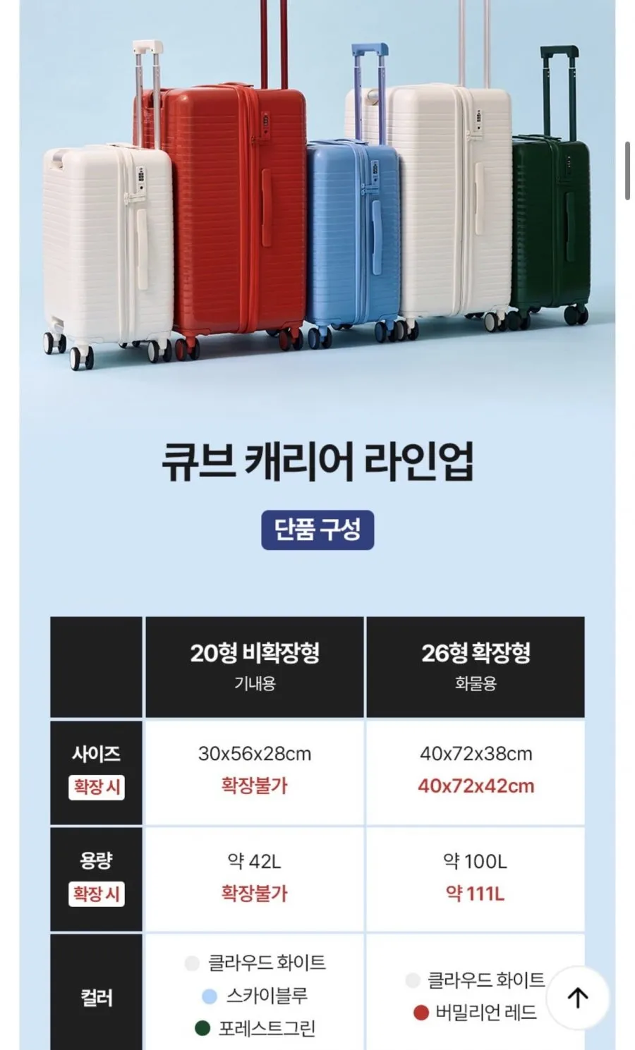 큐브 캐리어 20형 기내용 캐리어