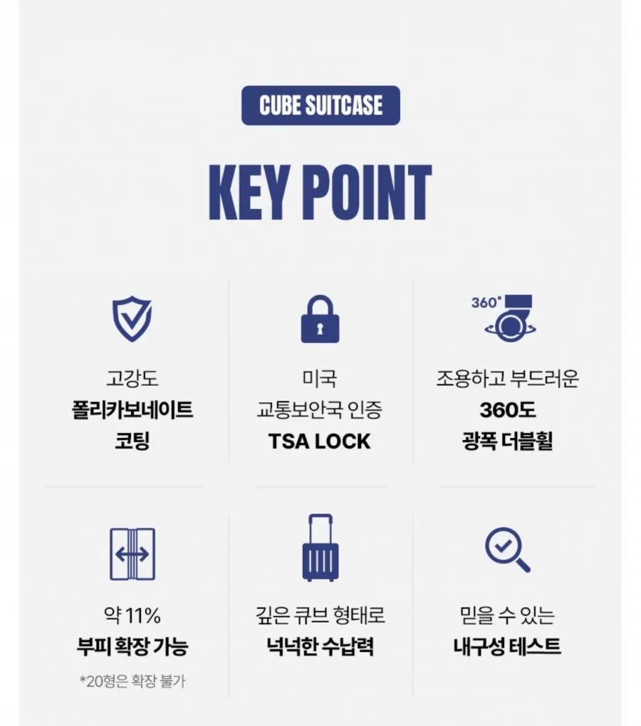 모던하우스 큐브 캐리어 기내용 20인치