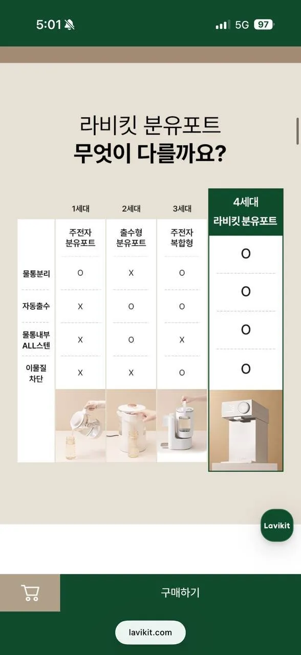 최저가 핫딜 출수형 4세대 분유포트 + 5만원사은품