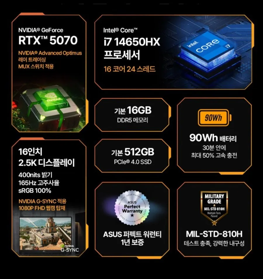 ASUS TUF GAMING F16 FX608JPR-QT035 노트북