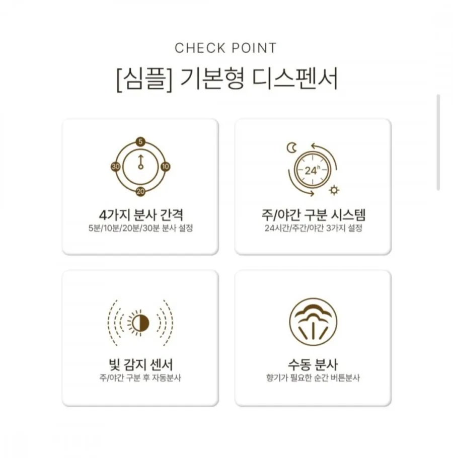 향수 방향제 자동분사기