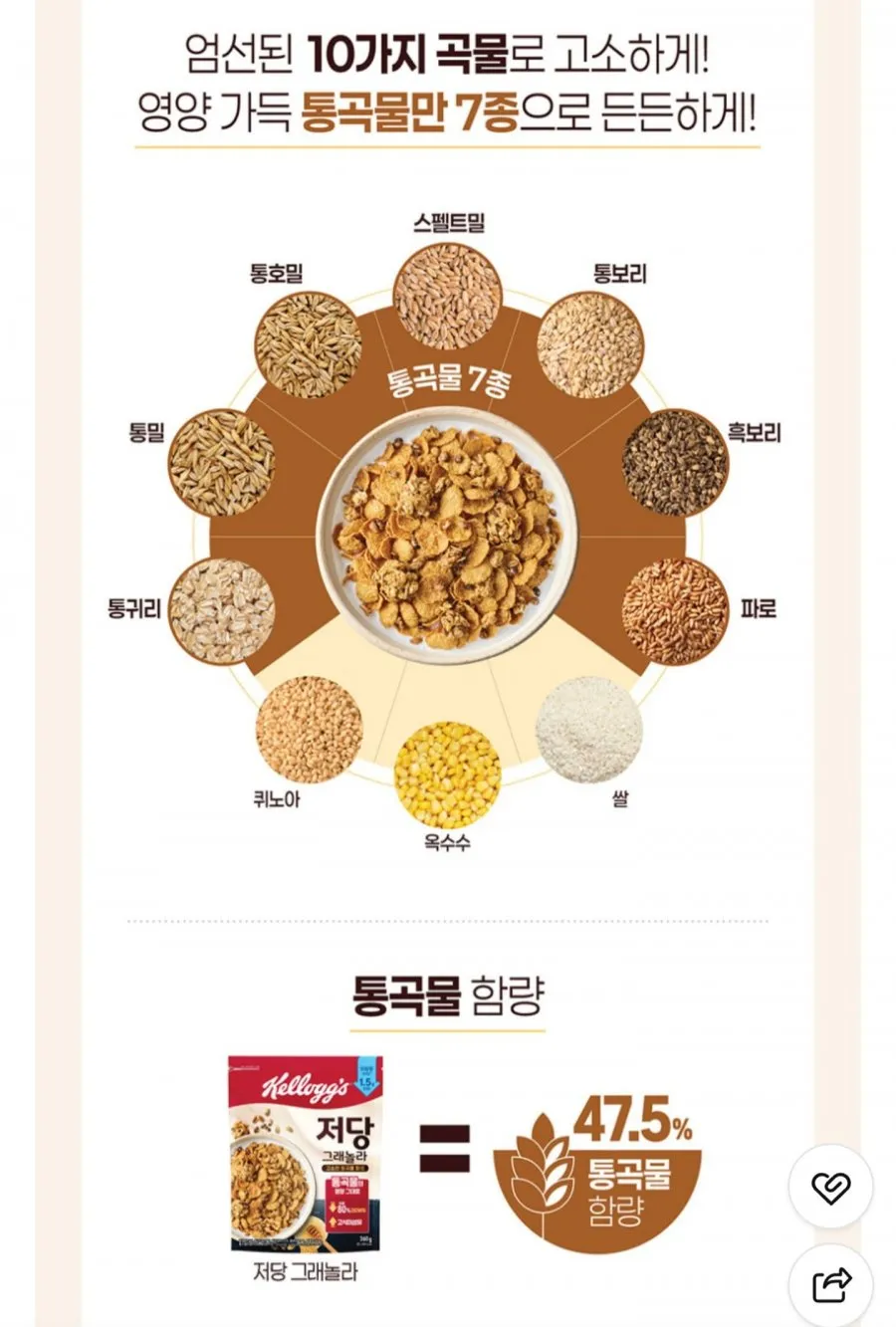 켈로그 저당 그래놀라 360g 2+1