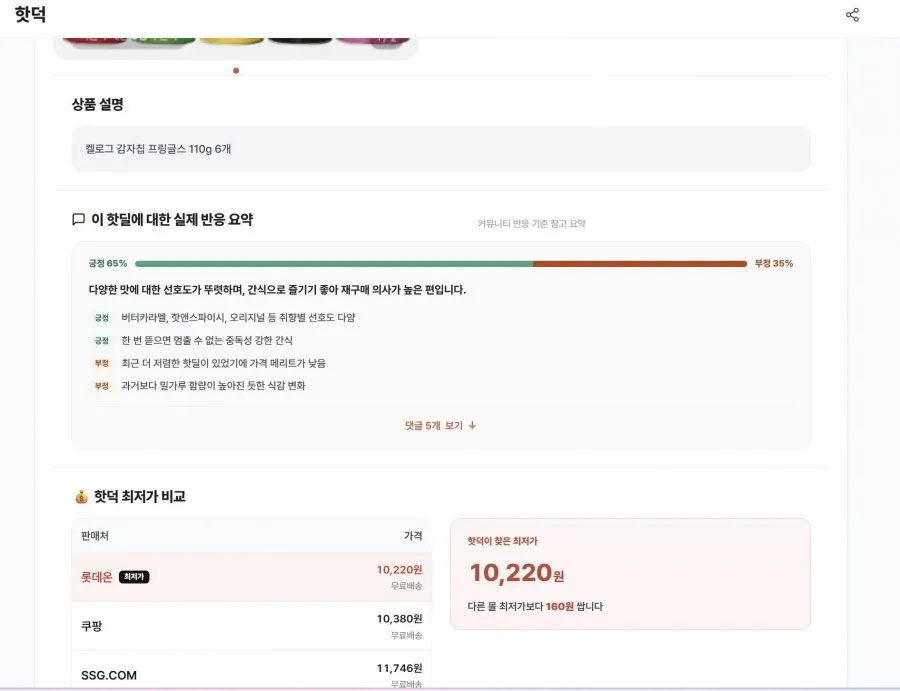 켈로그 감자칩 프링글스 110g 6개 (10,220원)