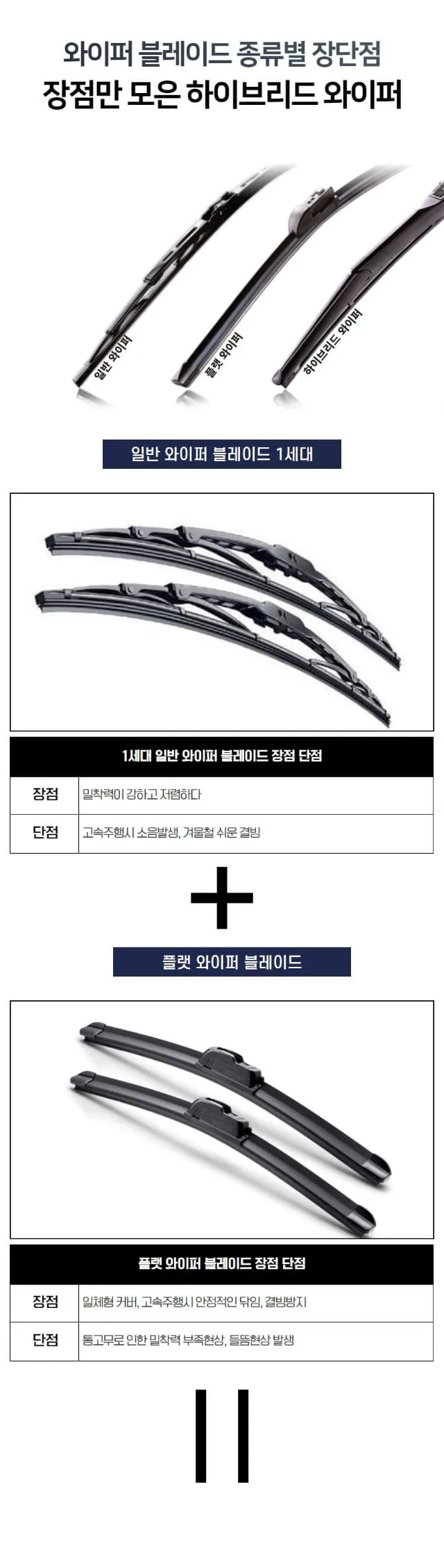 국산.수입차 가능 와이퍼 [6,900원/사은품]