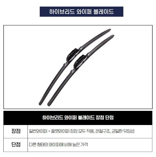 국산.수입차 가능 와이퍼 [6,900원/사은품]