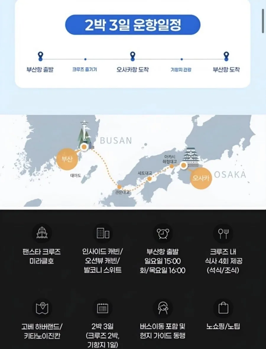 팬스타 투나잇 크루즈 2박+고베 핵심투어