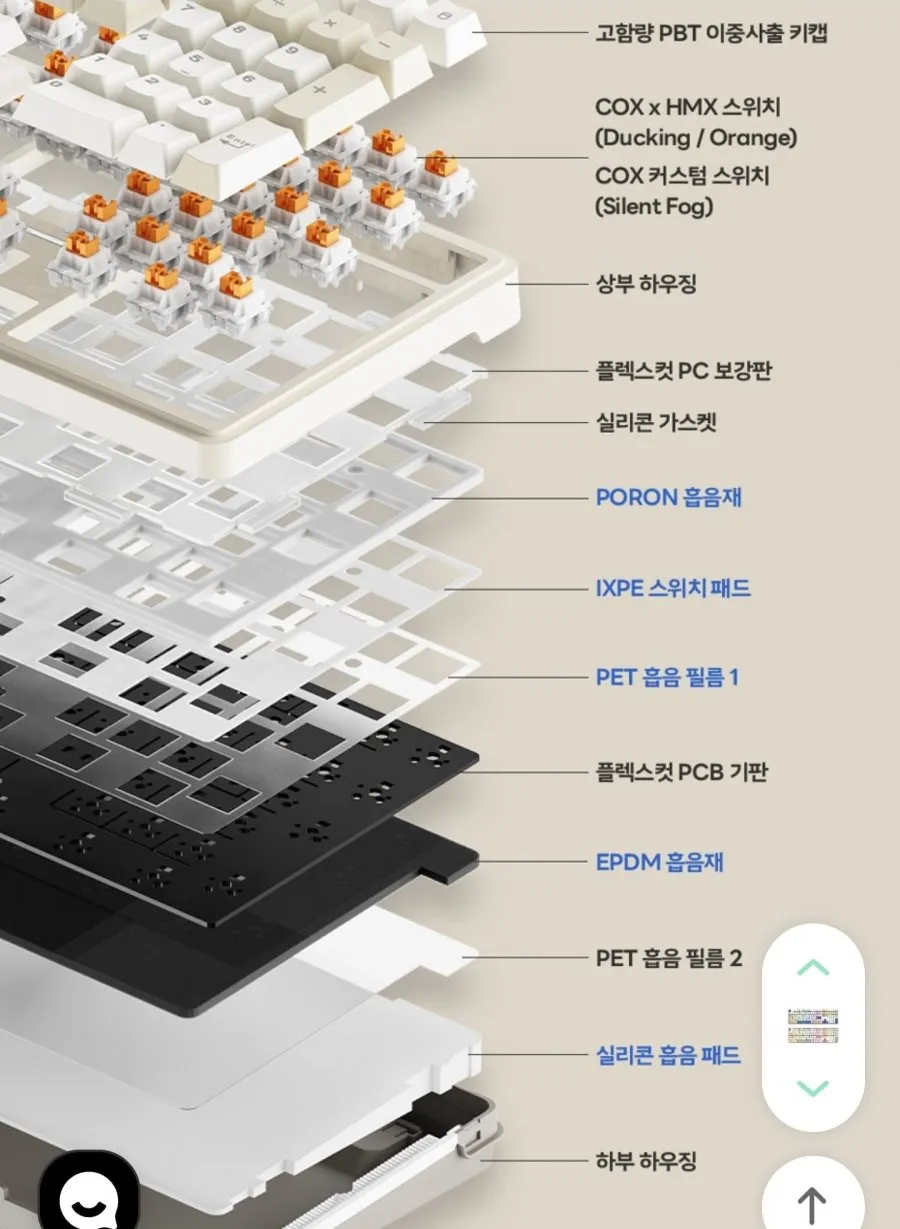 콕스 키보드 3모드 기계식 HMX 핑거 프로텍터 풀배열 CPL108