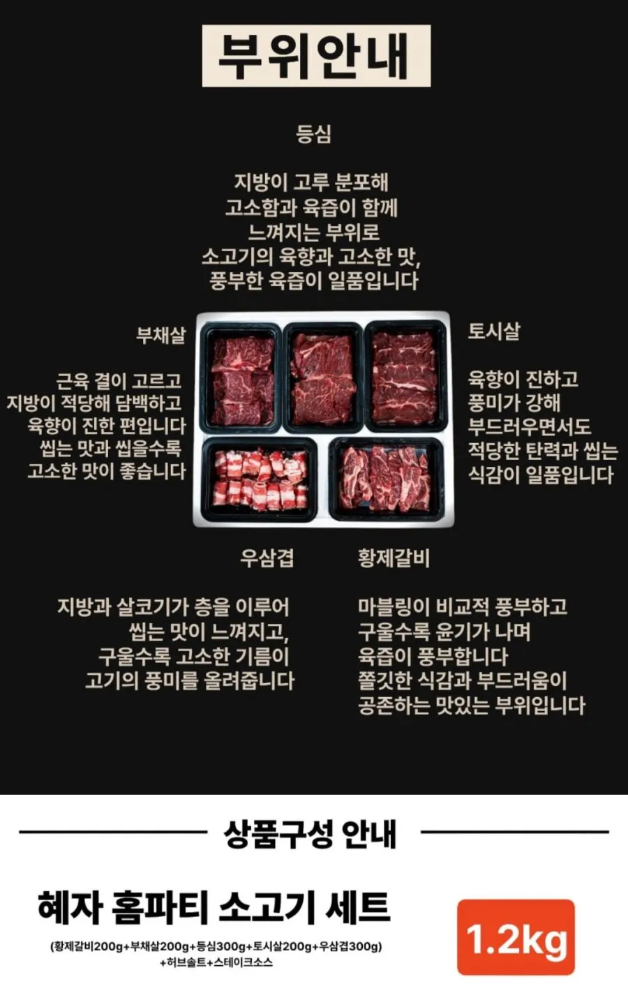 소고기 1.2kg 홈파티(황제갈비200g+부채살200g+등심300g+토시살200g+우삼겹 300g)