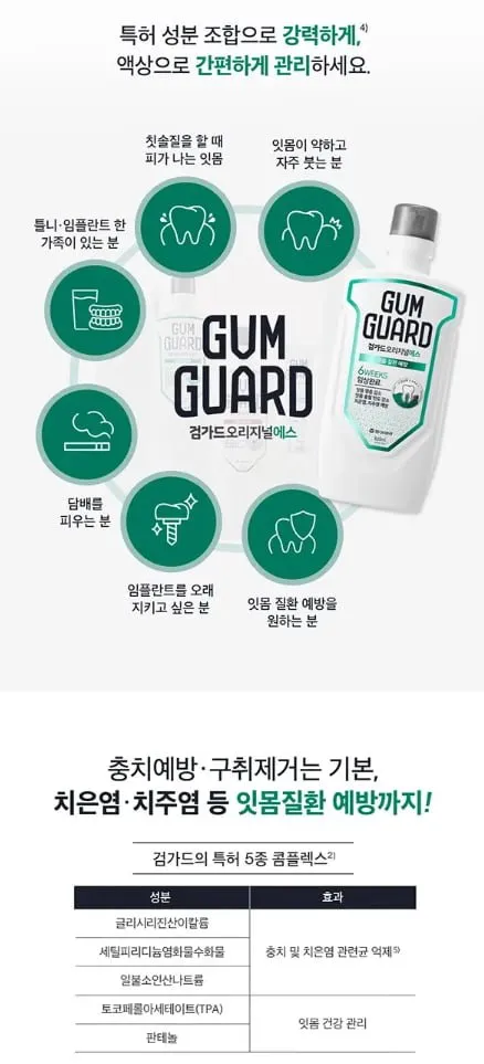 동아제약 검가드 오리지널 에스 휴대용 구강청결제, 100ml, 10개 (1개당 790원꼴) [7,900원/ 무료배송]