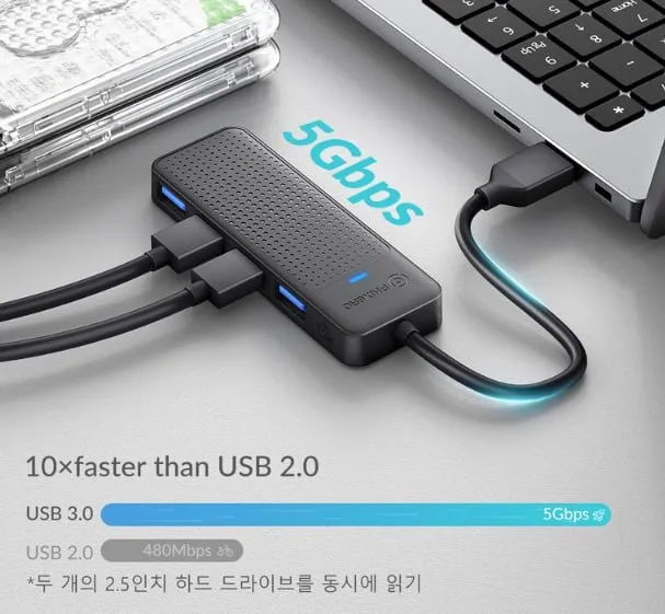 픽세로 4in1 USB 3.0 타입A 적용 USB 허브