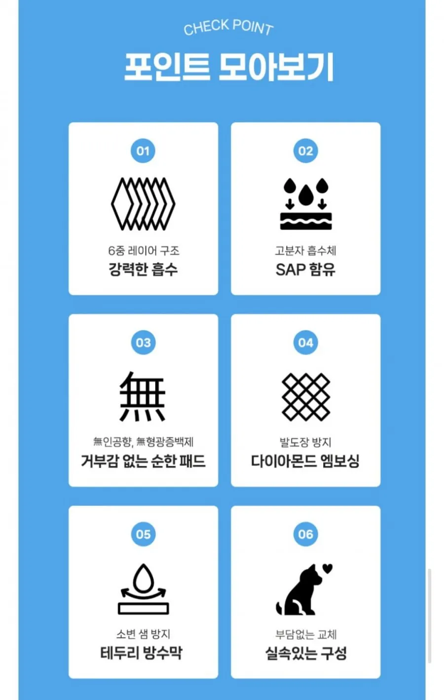 마이티펫 흡수빠른 강아지 배변패드 M/L/XL 100매