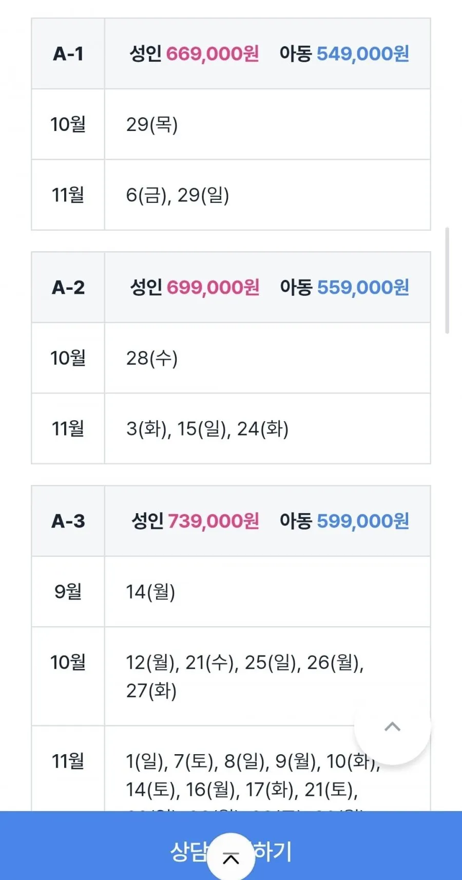 인도네시아 마나도 에어텔, 세미패키지
