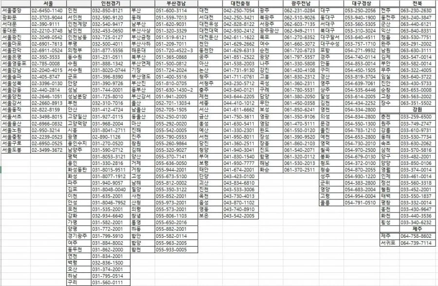 KBO 기념 우표와 우표첩 한정판