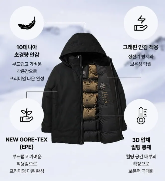 K2 남성 G900 트리니티 고어텍스 구스다운 트리니티