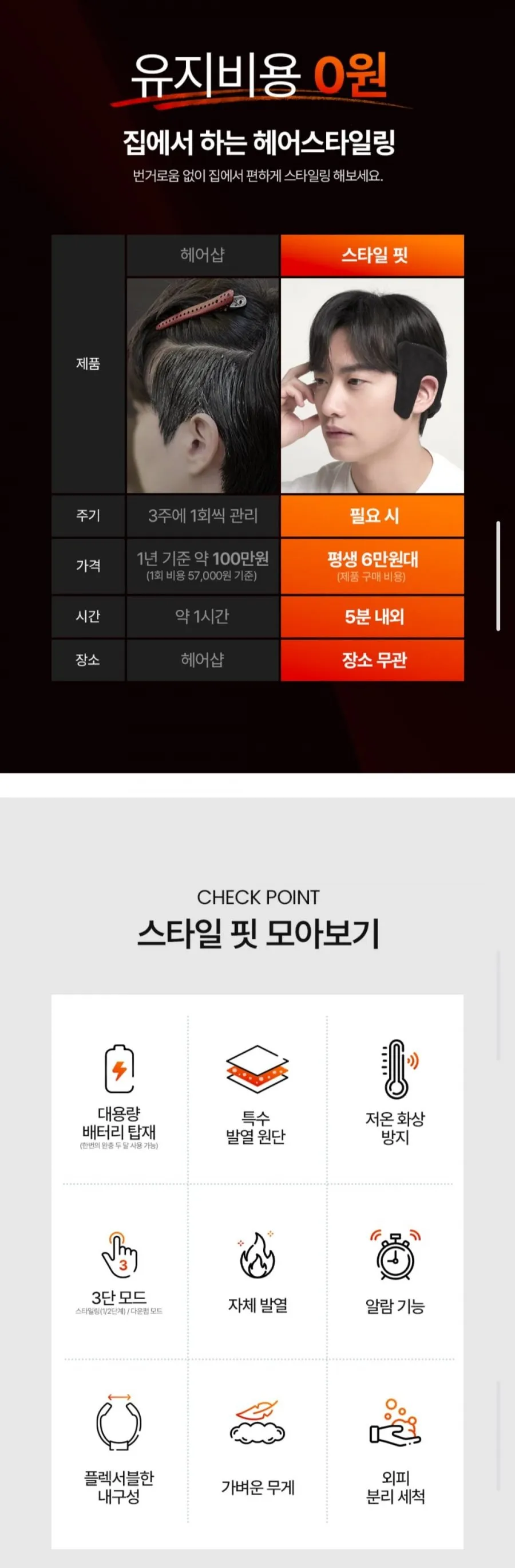 자체발열 다운펌 무선 디바이스 스타일핏 헤어샵 전용 스타일픽서 증정