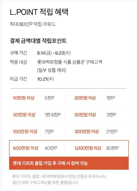 롯데백화점 1등급 한우 구이선물세트 1.2kg