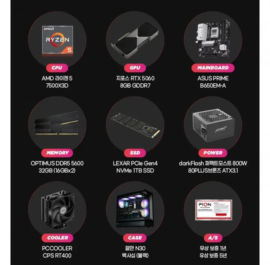 라이젠 7500X3D RTX5060 32GB 1TB 조립PC