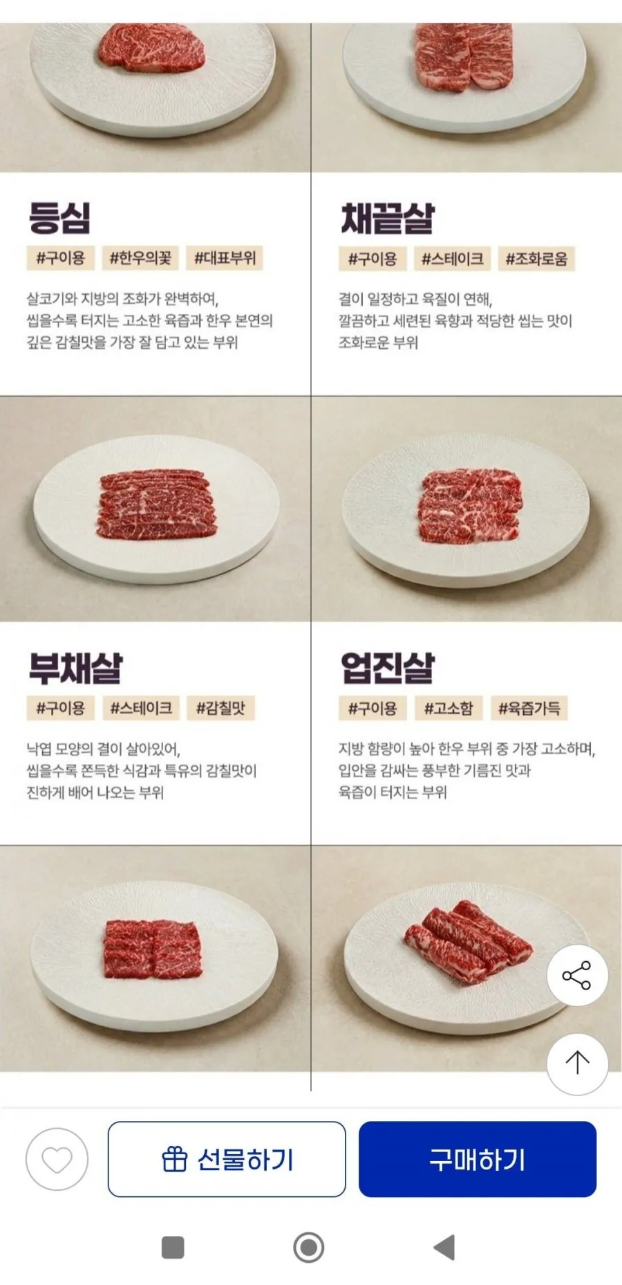 1+등급 원뿔한우 200g 등심