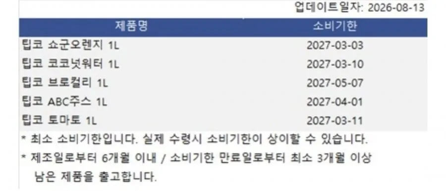 (네멤) 팁코 1L 3개+토마토1L