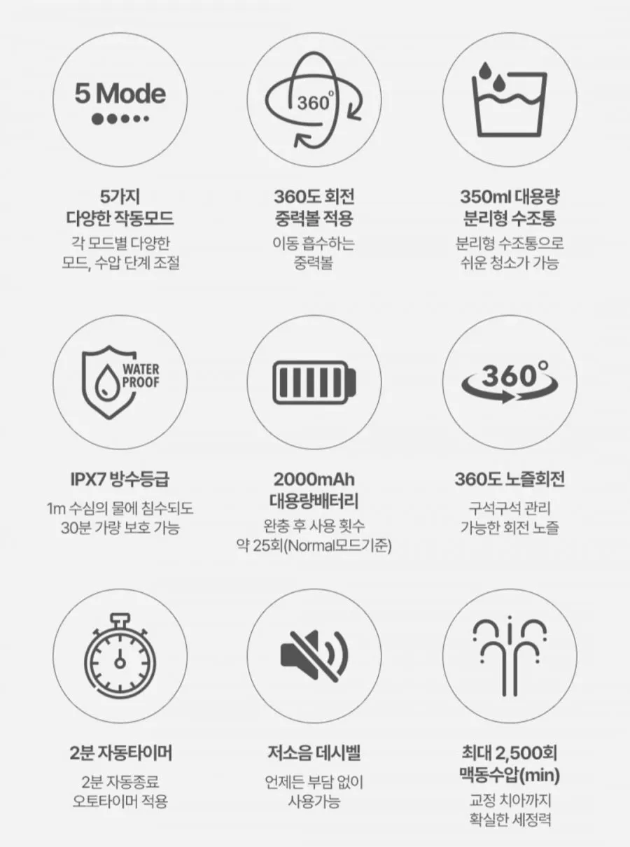 원프라임 퍼펙트클린 무선 구강세정기 휴대용 OP-903 5종팁+거치대+쇼핑백