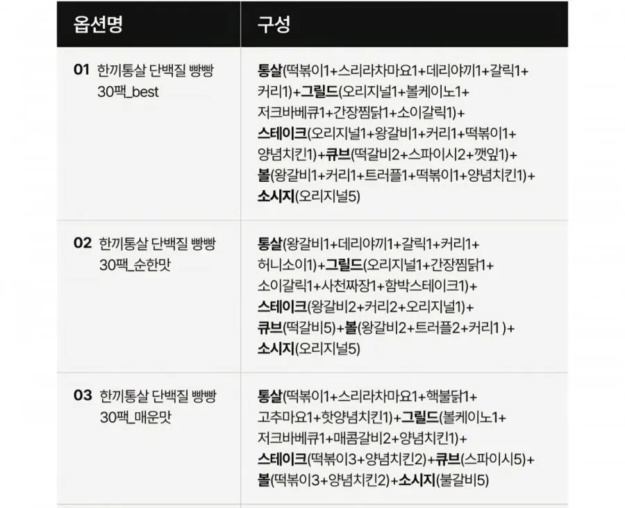 한끼통살 단백질 빵빵 30팩