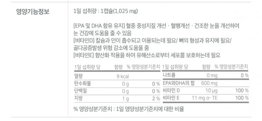 닥터린 초임계 알티지오메가3, 5개월분+레몬생강즙+쇼핑백