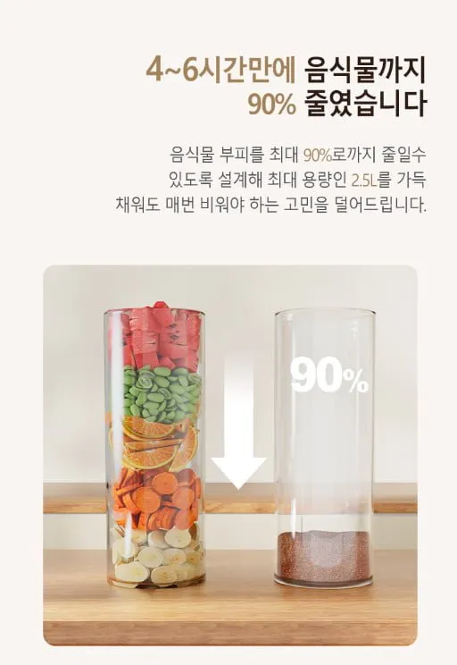 TEEVOGO 음식물 처리기 가정용 건조분쇄기
