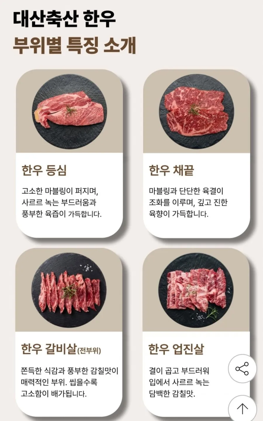 한우 구이 골라담기 모음전 200g