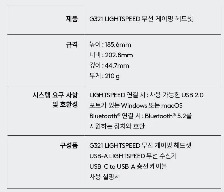 로지텍 G321 무선 해드셋