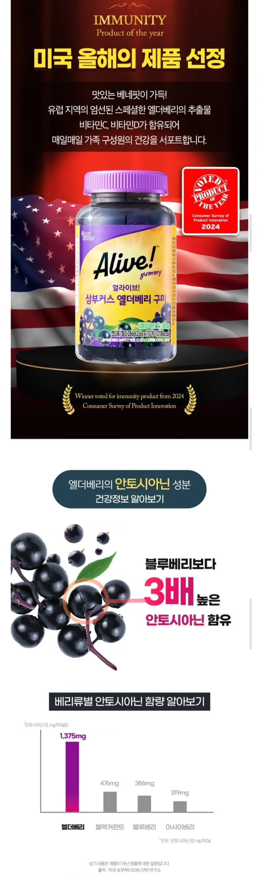 얼라이브 삼부커스 엘더베리 110구미 1개