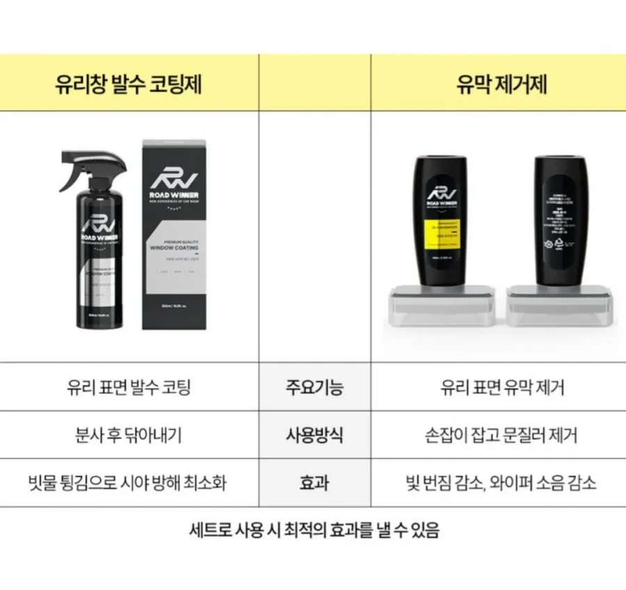 자동차 유막제거제+발수코팅제 유리막 세차 세트