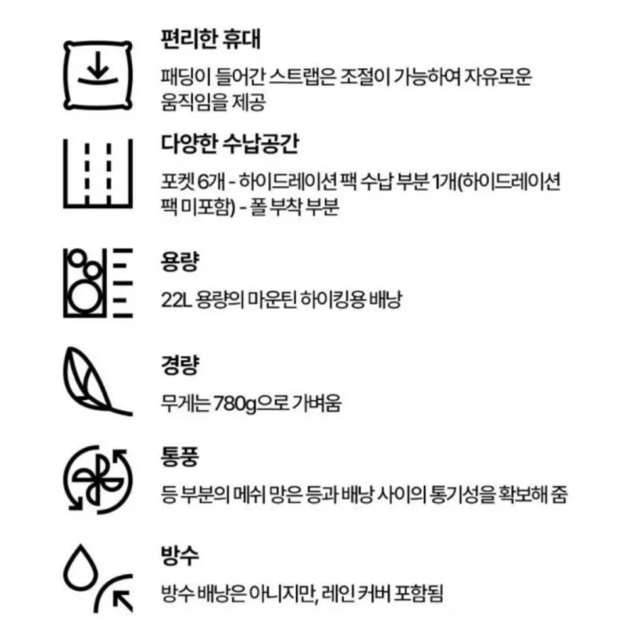 데카트론 22L 등산배낭 재입고 특가