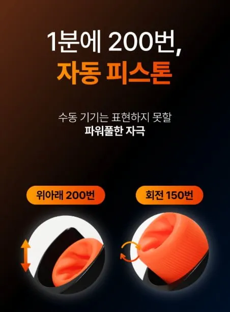 동영상과 연동하는 남성용 4D 디바이스