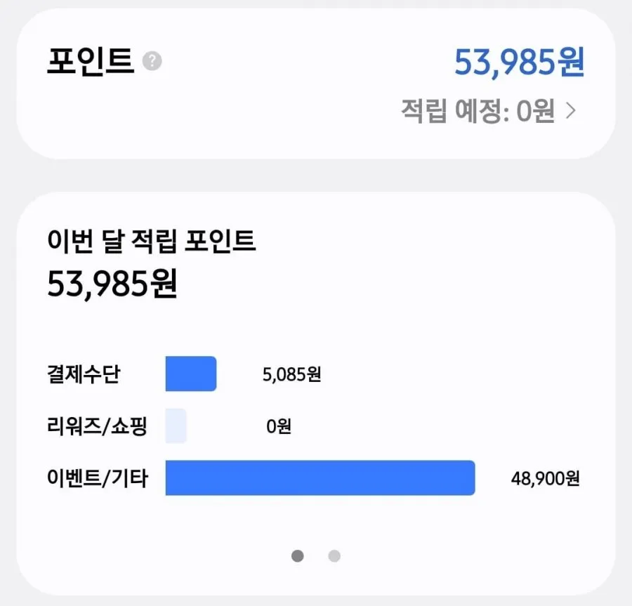 삼성 갤럭시 버즈4 프로 화이트 (359,000원/무배) 체감가 17만