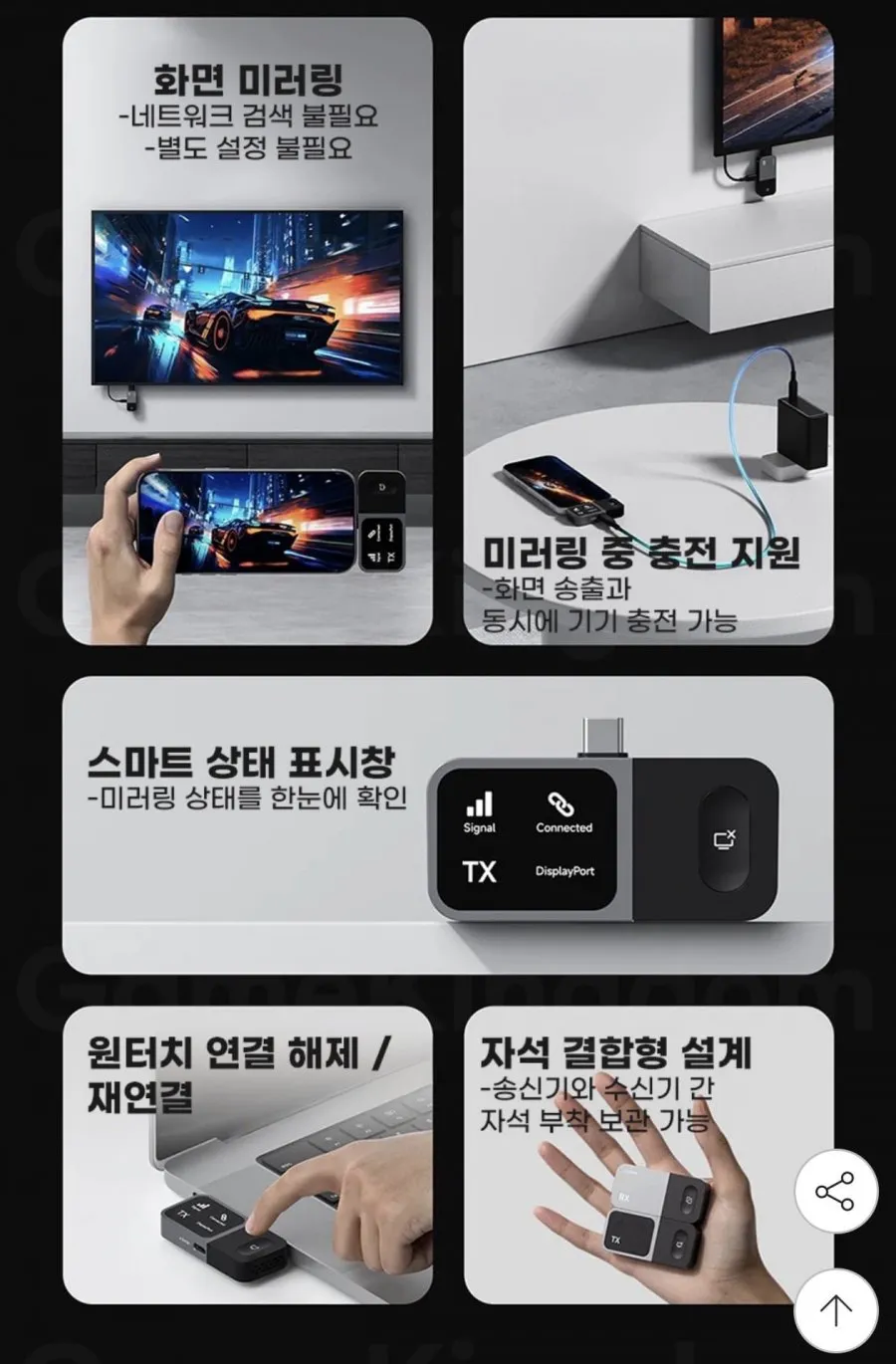 HAGIBIS 하기비스 무선 화면 미러링 송수신기 Type-C