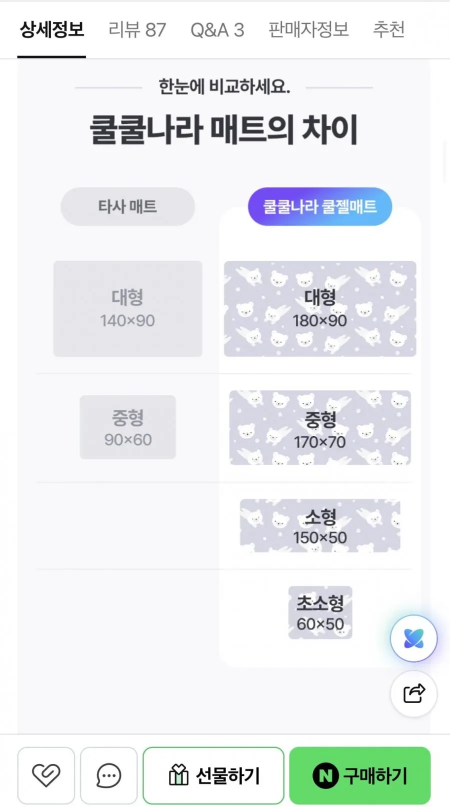 여름 쿨매트 냉감매트 침대 쿨패드